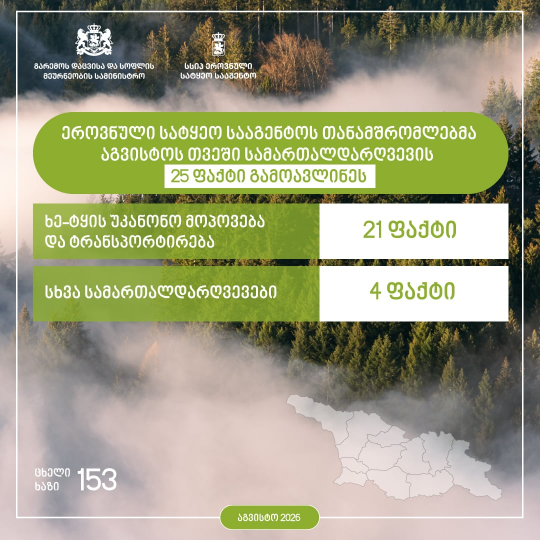 ხე-ტყის უკანონო მოპოვებისა და ტრანსპორტირების აგვისტოს თვის სტატისტიკა